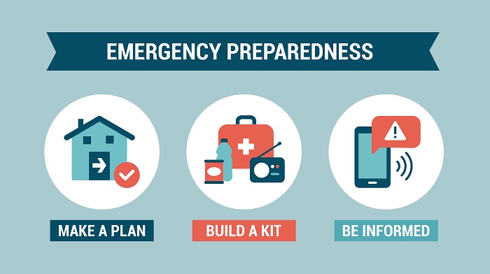 Preparing for Natural Disasters Can Help Save Lives
