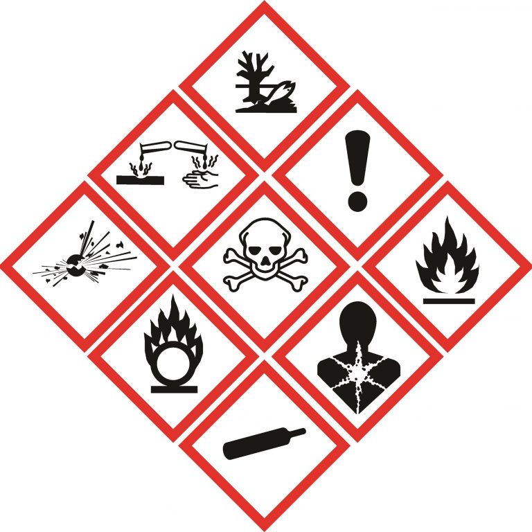 set of hazcom labels